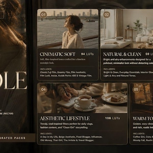 May include: A product image showcasing a bundle of LUTs (Look-Up Tables) for CapCut Desktop. The design features a woman and several lifestyle images. The text includes "The LUTs Bundle" and descriptions for various LUT packs, such as "Cinematic Soft" and "Warm Tones."