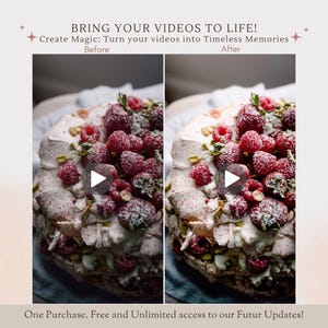 Foodle Bundle LUTs - Professional Video Color Grading Filters for Vibrant Food Videos and Photos | Instant Download