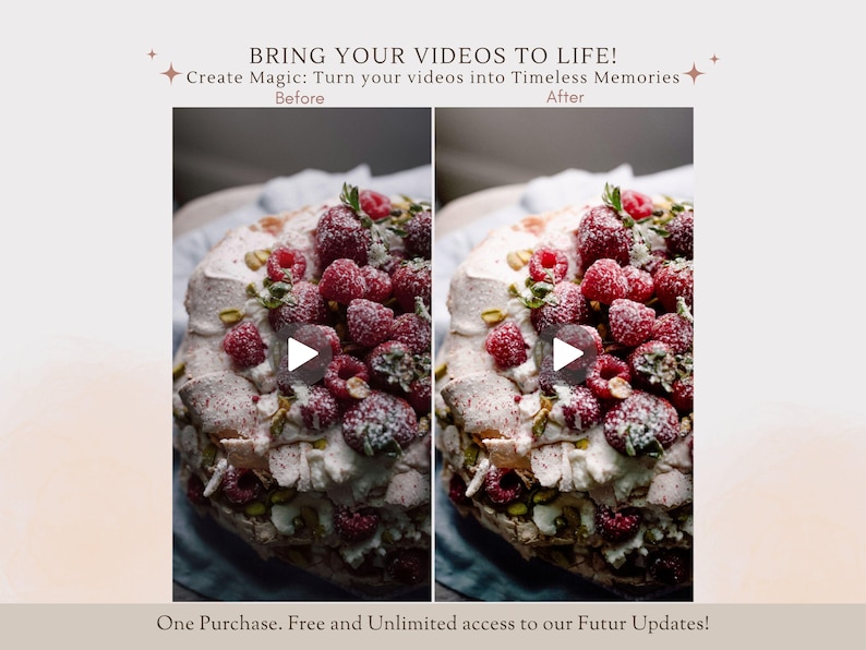 Foodle Bundle LUTs - Professional Video Color Grading Filters for Vibrant Food Videos and Photos | Instant Download