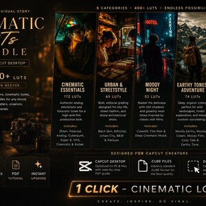 Puede incluir: Gr&aacute;fico oscuro que promociona un paquete de LUTs cinematogr&aacute;ficos para CapCut. Presenta im&aacute;genes con diferentes gradaciones de color, incluyendo Cinematic Essentials, Urban & Streetstyle y Moody Night. El paquete incluye m&aacute;s de 400 LUTs.