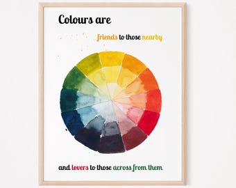 May include: A watercolour painting of a colour wheel with the text "Colours are friends to those nearby and lovers to those across from them".