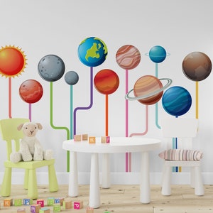 Planet Wall Stickers, Solar System Wall Stickers Decal, Space Wall Stickers, Space Stickers for Walls, Space Themed Nursery or Bedroom 782SE