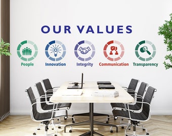 May include: A white wall with the text "OUR VALUES" in blue letters. Five circular icons with different colors and symbols represent the values: People, Innovation, Integrity, Communication, and Transparency.