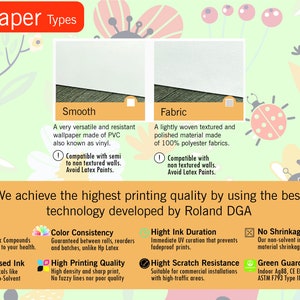 60s 70s Retro Wallpaper Floral Wallpaper Vintage Wallpaper Seamless Wall Decor Vintage Fabric Removable Self Adhesive Wallpaper 636EZ image 7
