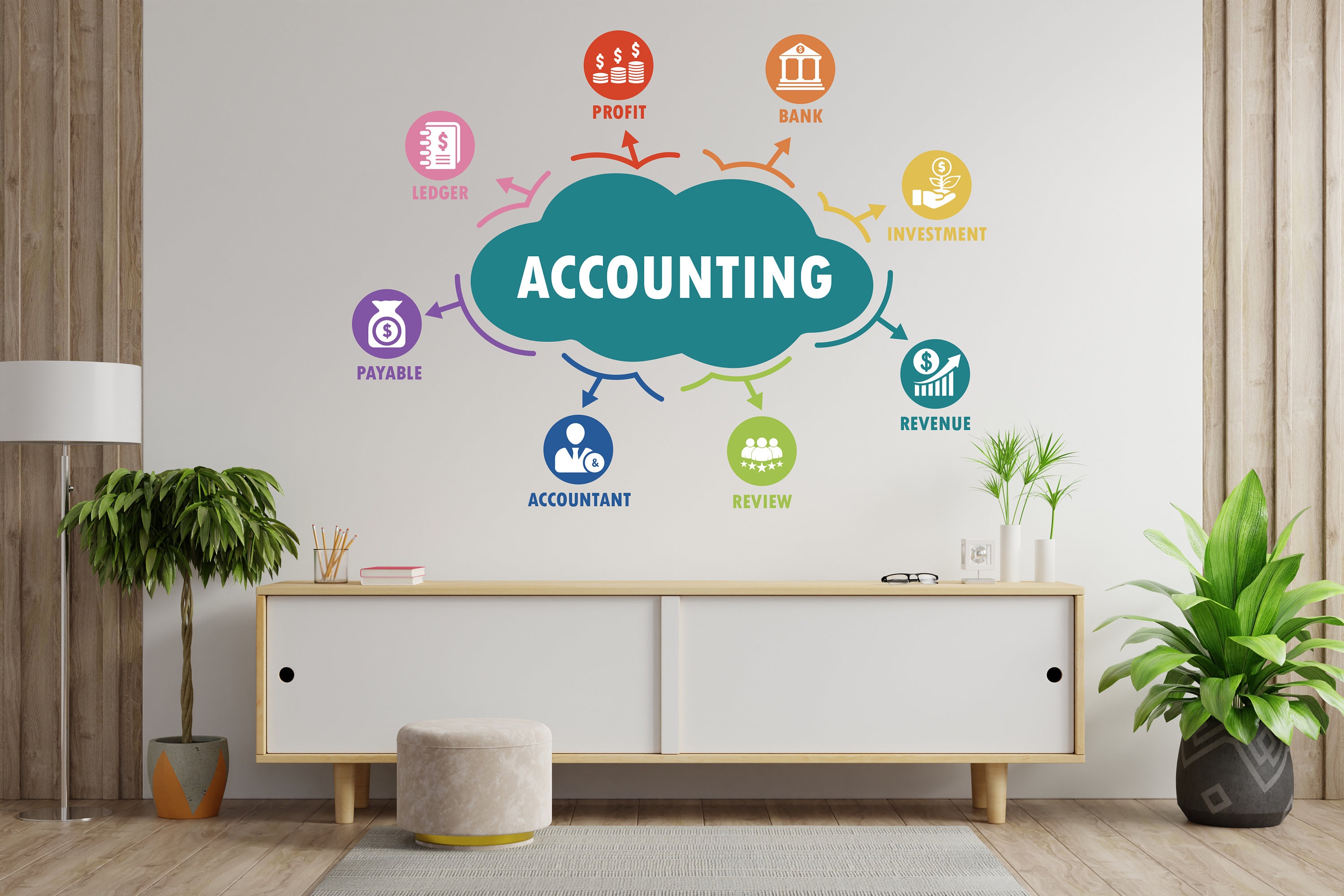 Accounting Wall Decal Office Wall Decal Accounting Etsy Australia