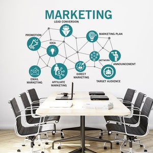 Marketing, Promotion, Email Marketing, Network, Target Audience, Wall decal, Wall stickers, Wall decor, Wall Art 924EZ