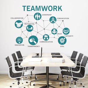 TeamWork Wall Decal, Office Wall Decal, Office Wall Decor, Office Decals, Office Wall Art, Office Quote 917EZ