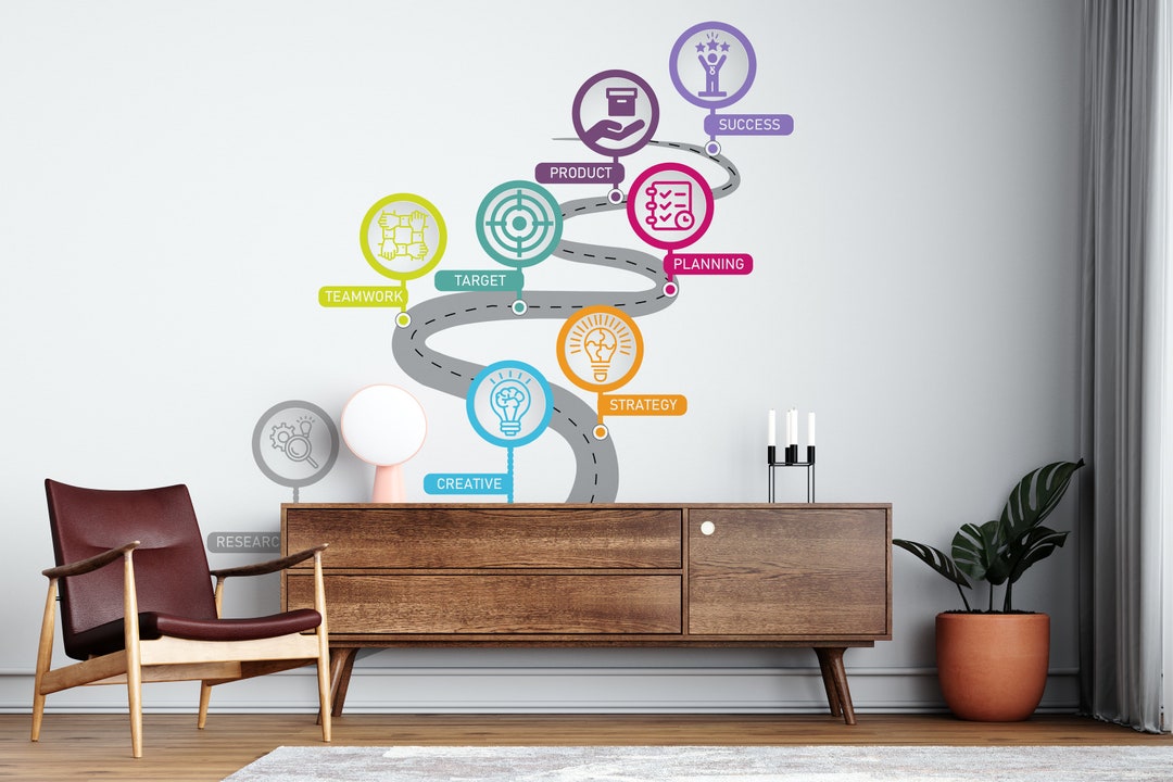 Our Values Wall Decal Office Wall Decal, Office Wall Decor, People, Innovation, Integrity Office