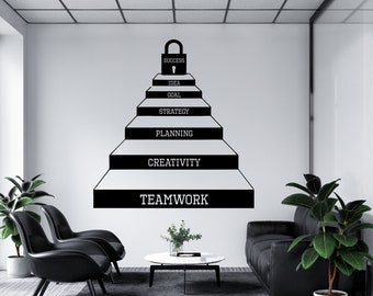 Office Wall Decal, Office Wall Decor, Office Decals, Office Wall Art, Office Quote ny886