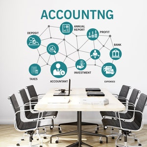 Accounting Wall Decal, Office Wall Decal, Office Wall Decor, Office Decals, Office Wall Art, Office Quote 910EZ