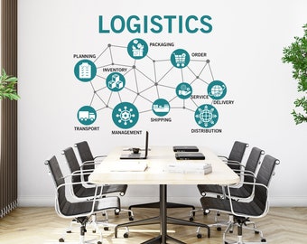 Logistics Delivery Management Transport Inventory - Etsy Australia