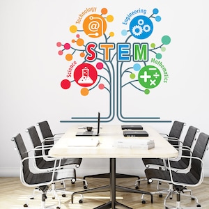 Technology Wall Decal Engineering Wall Decal Science Wall Decor Mathematics wall decal Steam wall decal Office Decals Office Wall Art 1096EZ