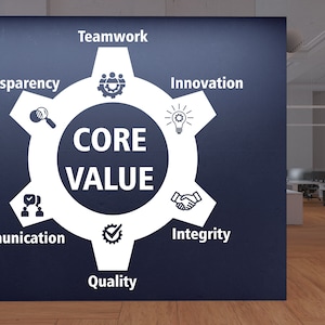 May include: A dark blue wall with a white gear graphic displaying the words "CORE VALUE". The gear contains the words "Teamwork", "Innovation", "Integrity", "Quality", "Communication", and "Transparency". The image is in an office setting.
