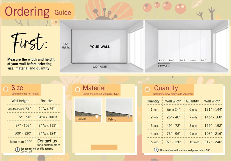 May include: A guide for ordering wallpaper, with illustrations of a wall and rolls of wallpaper. The guide includes information on measuring the wall, selecting the size and material of the wallpaper, and determining the quantity of rolls needed.