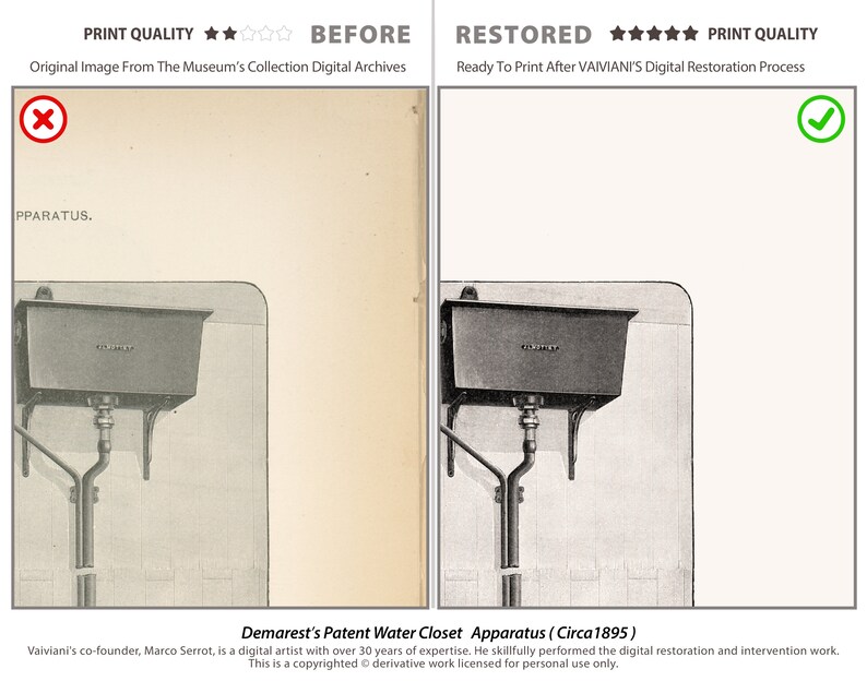 Antique Toilet Decor Wall Art Printable Vintage Bathroom Print ...