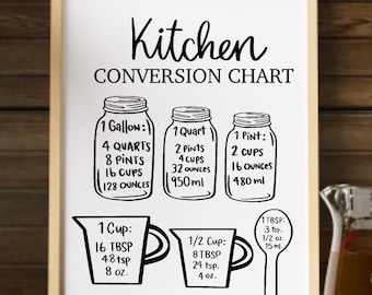 Kitchen Measurement Conversion Chart SVG, Printable Cheat Sheet, Farmhouse Mason Jar, Stencil Kitchen Cut File, Cut File Cricut, Silhouette