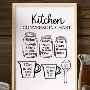 Kitchen Measurement Conversion Chart SVG, Printable Cheat Sheet, Farmhouse Mason Jar, Stencil Kitchen Cut File, Cut File Cricut, Silhouette