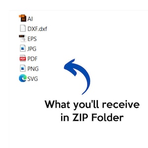 May include: A blue arrow pointing to the left, with the text "What you'll receive in ZIP Folder" below. The text above the arrow lists various file formats, including AI, DXF, EPS, JPG, PDF, PNG, and SVG.