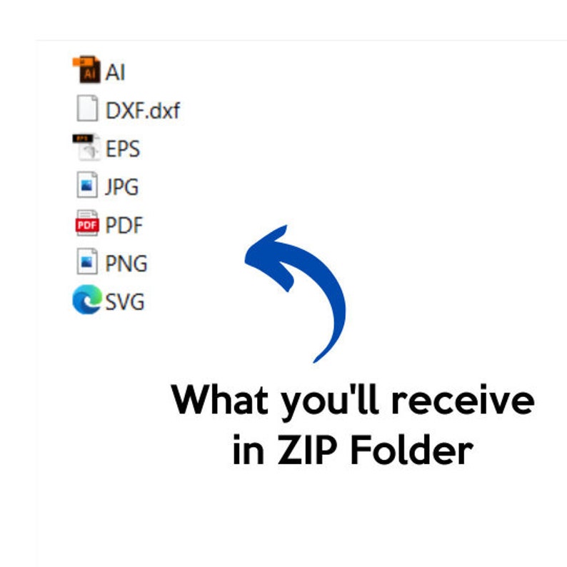 May include: A blue arrow pointing to the left, with the text "What you'll receive in ZIP Folder" below. The text above the arrow lists various file formats, including AI, DXF, EPS, JPG, PDF, PNG, and SVG.