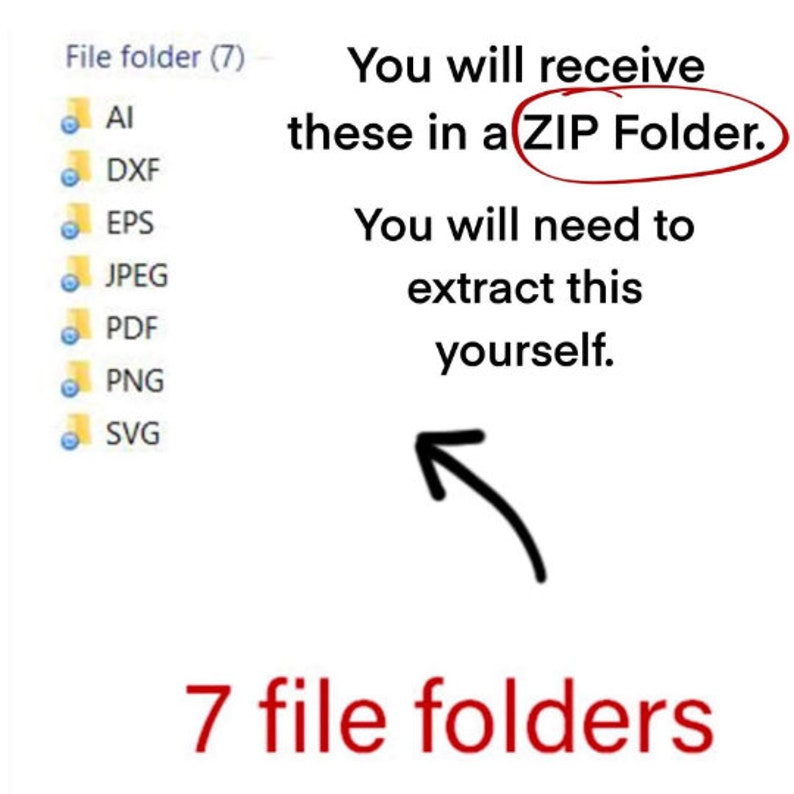 K&ouml;nnte beinhalten: Ein Computerbildschirm zeigt einen Ordner mit sieben Dateien, die mit AI, DXF, EPS, JPEG, PDF, PNG und SVG beschriftet sind. Der Text "Sie erhalten diese in einem ZIP-Ordner. Sie m&uuml;ssen diese selbst extrahieren." wird auf dem Bildschirm angezeigt. Der Text "7 Dateiordner" wird unter dem Bildschirm angezeigt.