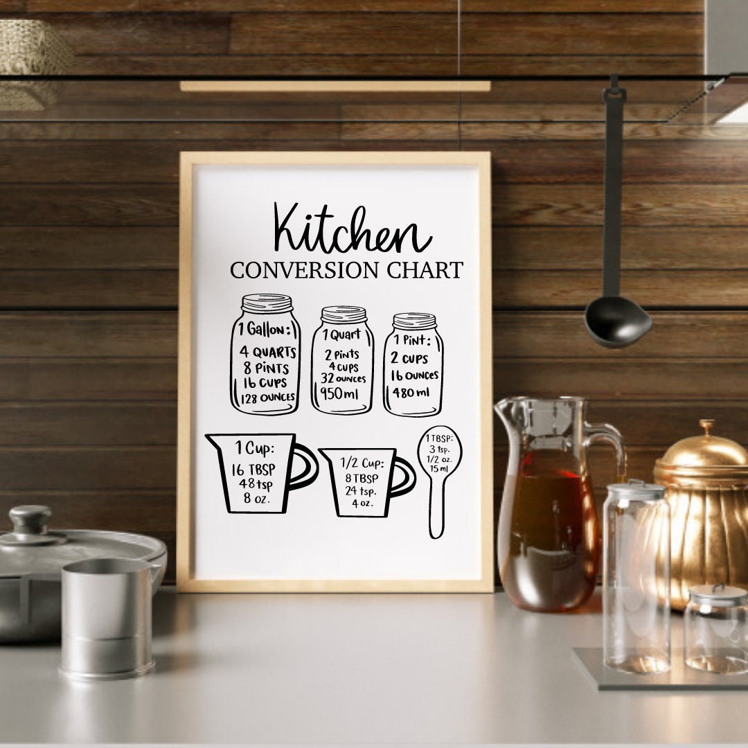 Kitchen Measurement Conversion Chart SVG, Printable Cheat Sheet, Farm…