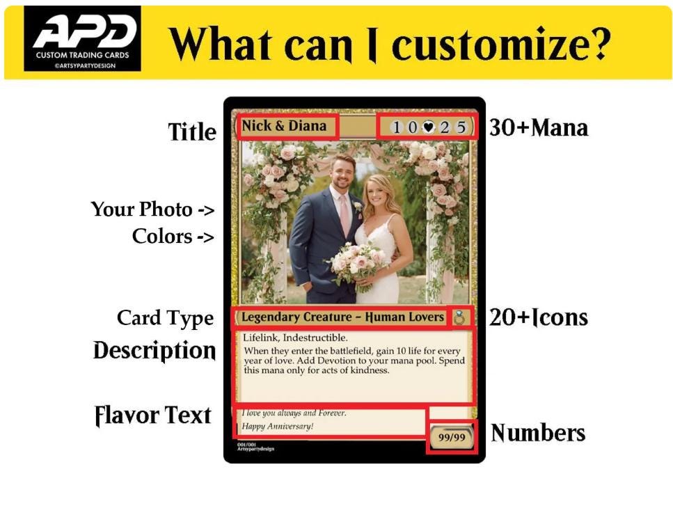 Custom MTG Card, Print Your Own Card, Holographic Custom Cards, Proxy Card  Print, MTG Print Cards, Print Trading Cards, Design Your Own Card - Etsy