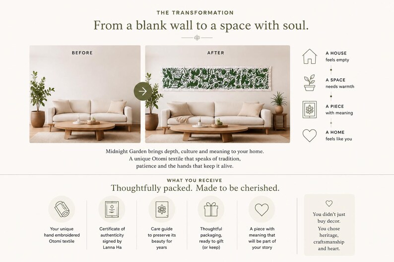 May include: A promotional graphic featuring a before and after comparison of a living room wall with an Otomi textile. The text includes The Transformation, From a blank wall to a space with soul, Midnight Garden, and What You Receive.