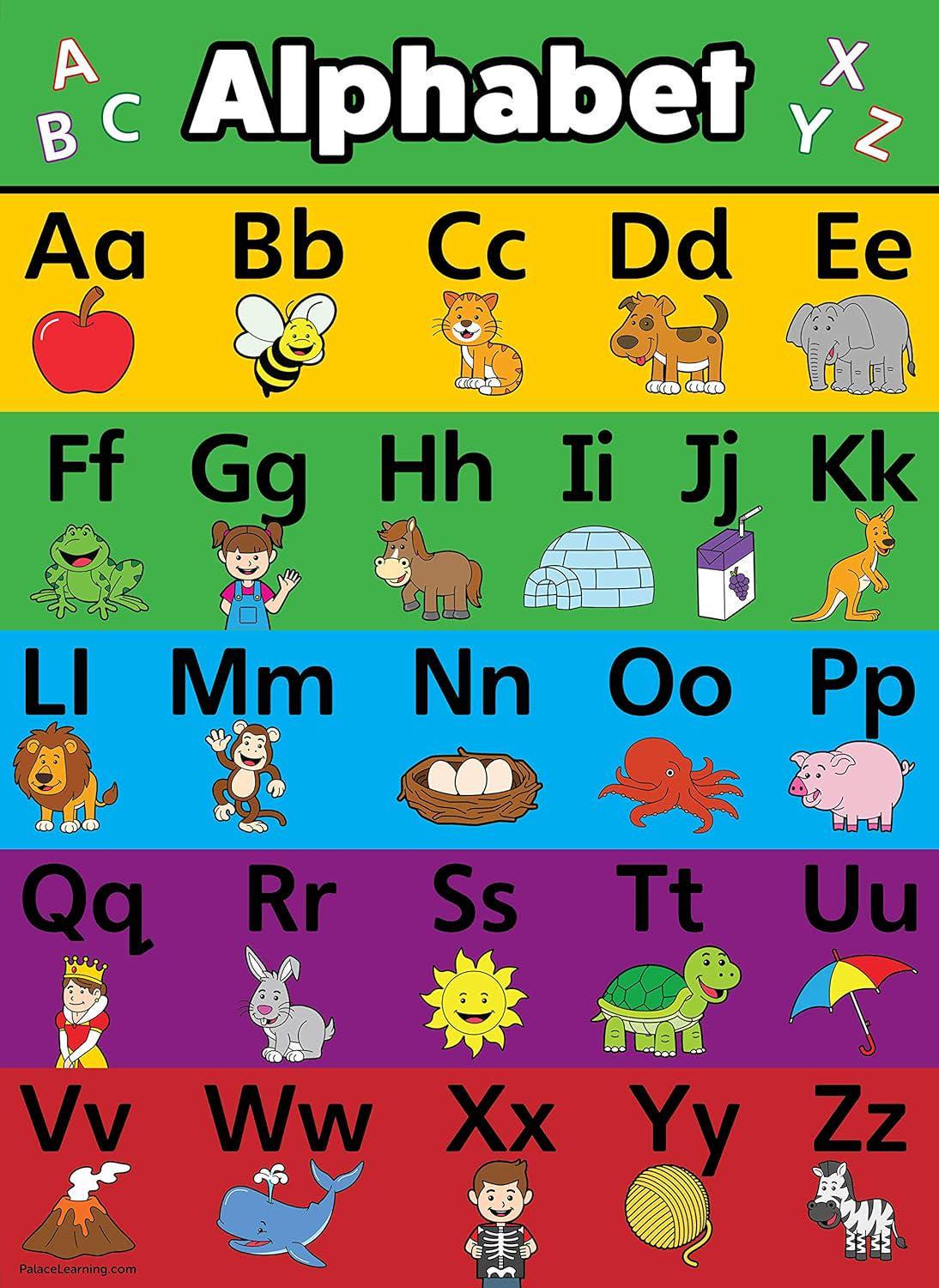 2 Pack Laminated Educational Posters - USA Map For Kids & Cursive Alphabet, 18x29 & 18x24