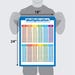 3 Pack - Multiplication Tables Poster + Division + Fractions, Decimals ...