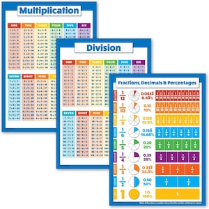 3 Pack - Multiplication Tables Poster + Division + Fractions, Decimals & Percentages - Math Chart Set (LAMINATED, 18" x 24")