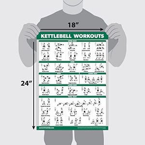 QUICKFIT Training Poster for Kettlebell Workout, Double Illustration (evtl. nicht in deutscher Sprache), Kettlebell Training, Laminated, 18 x 27 Laminated, 18 x 27