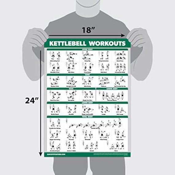 Poster D'entraînement Kettlebell SPORTAXIS – 40 Exercices, Recto-verso, Plastifié, 41,9 X 68,6 Cm – Pour Muscu à La Maison