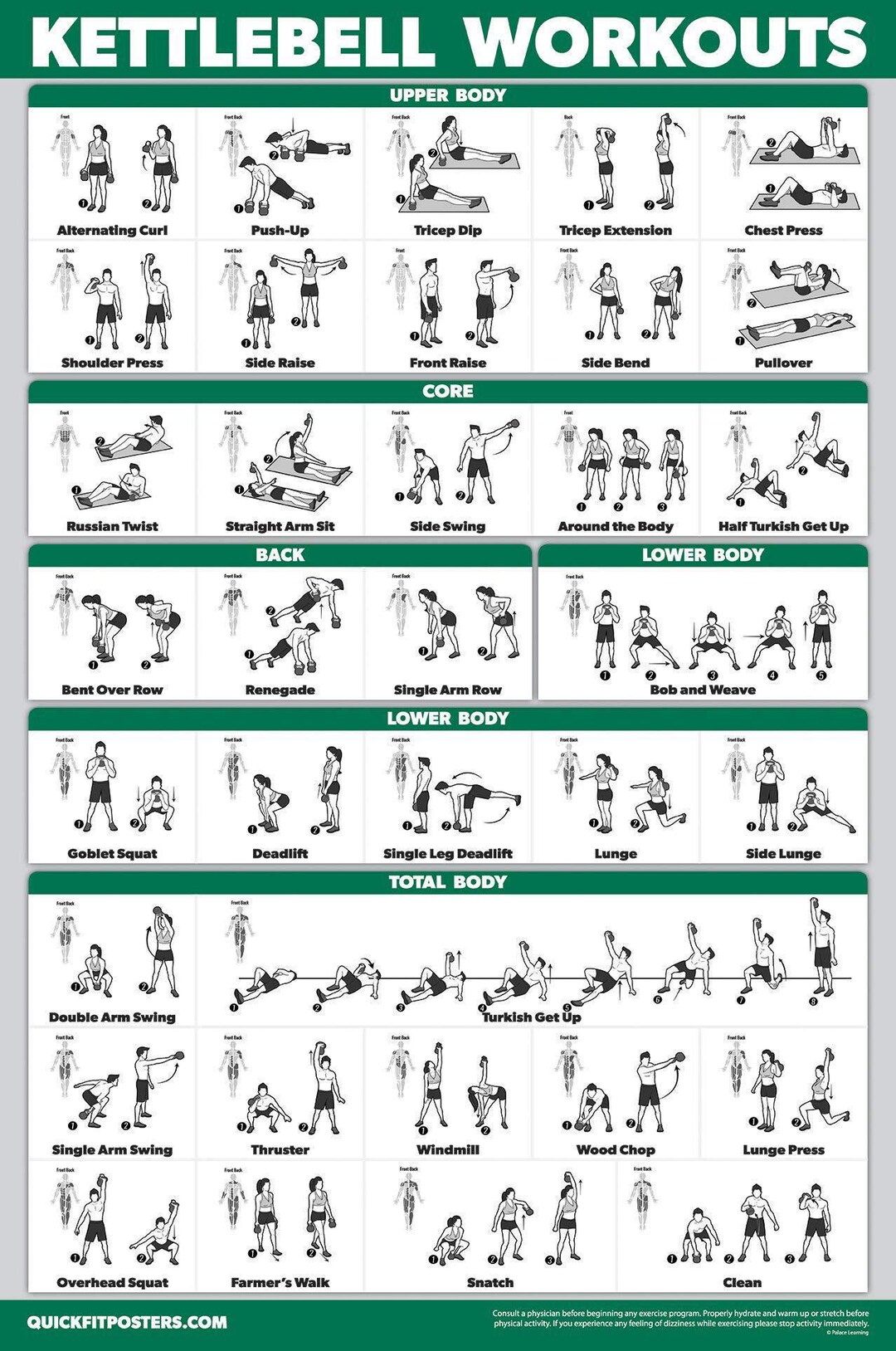 QUICKFIT Kettlebell Workout Exercise Poster Illustrated Guide