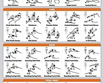 Battle Rope Workout Poster - Laminated - Illustrated Exercise Chart (LAMINATED, 18" x 24")