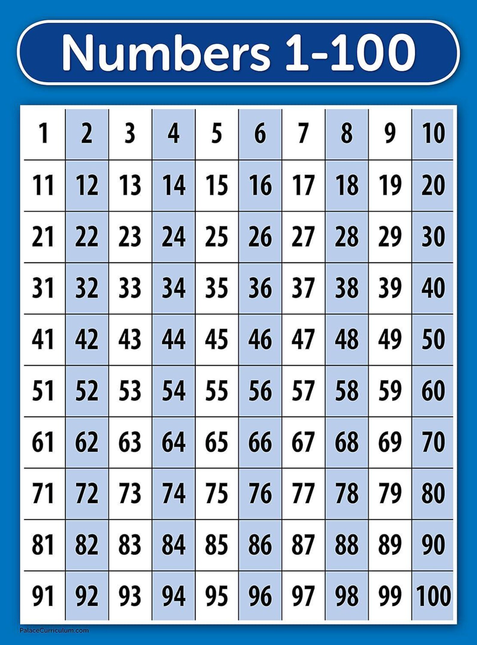 3 Pack - Multiplication Table Poster + Division + Numbers 1-100 Math ...
