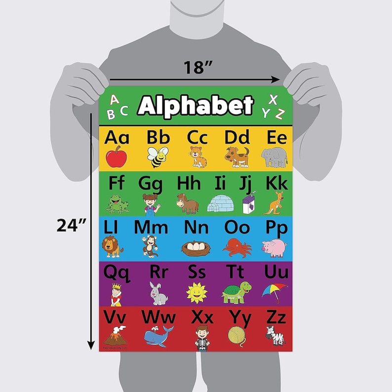 Palace Curriculum ABC Alphabet Poster Chart - LAMINATED 18" X 24 ...