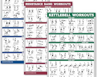 3 Pack: Dumbbell Exercise Poster + Kettlebell Workouts + Resistance Bands Exercises - Set of 3 Workout Charts (LAMINATED, 18" x 24")