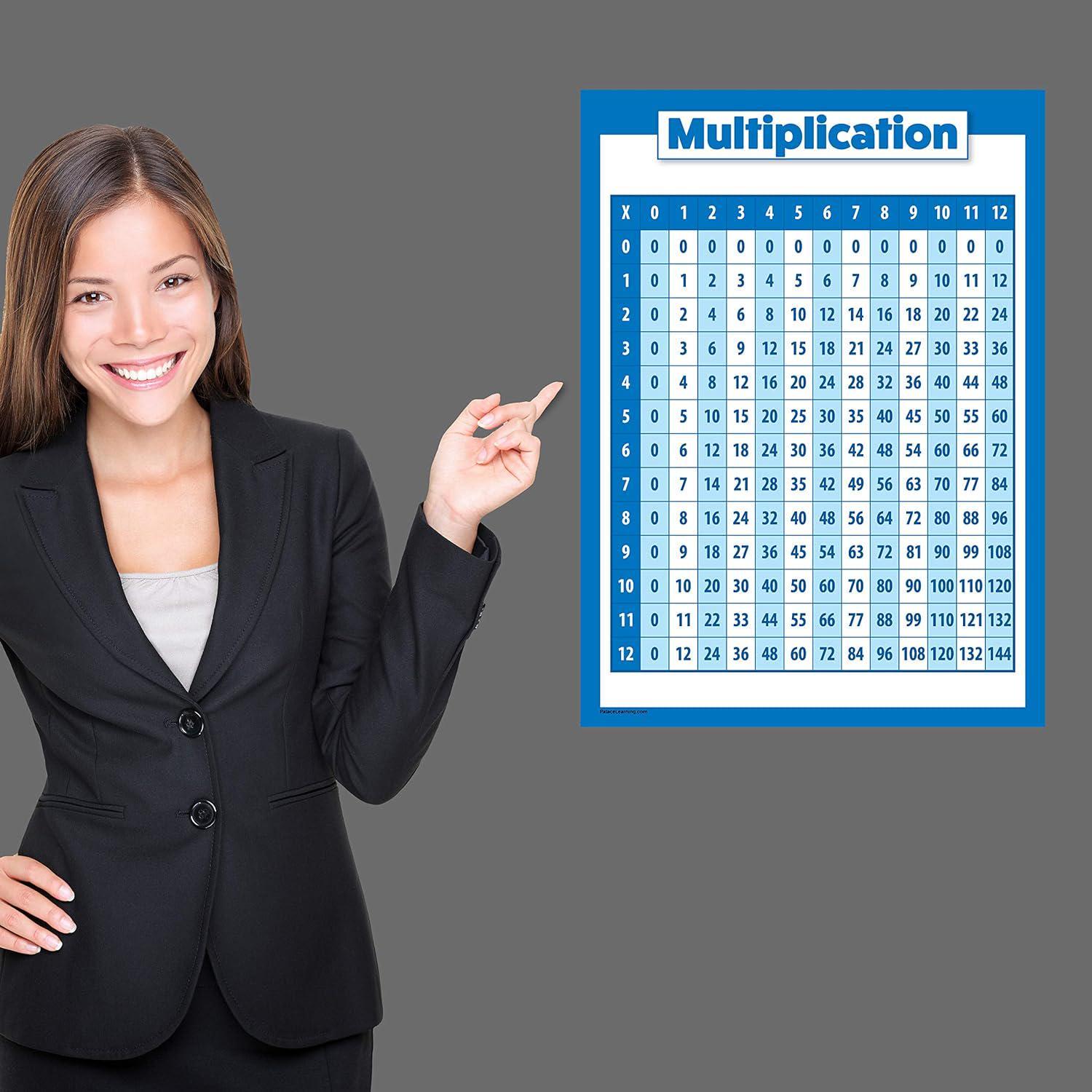 3 Pack - Multiplication Table Poster + Division + Numbers 1-100 Math ...
