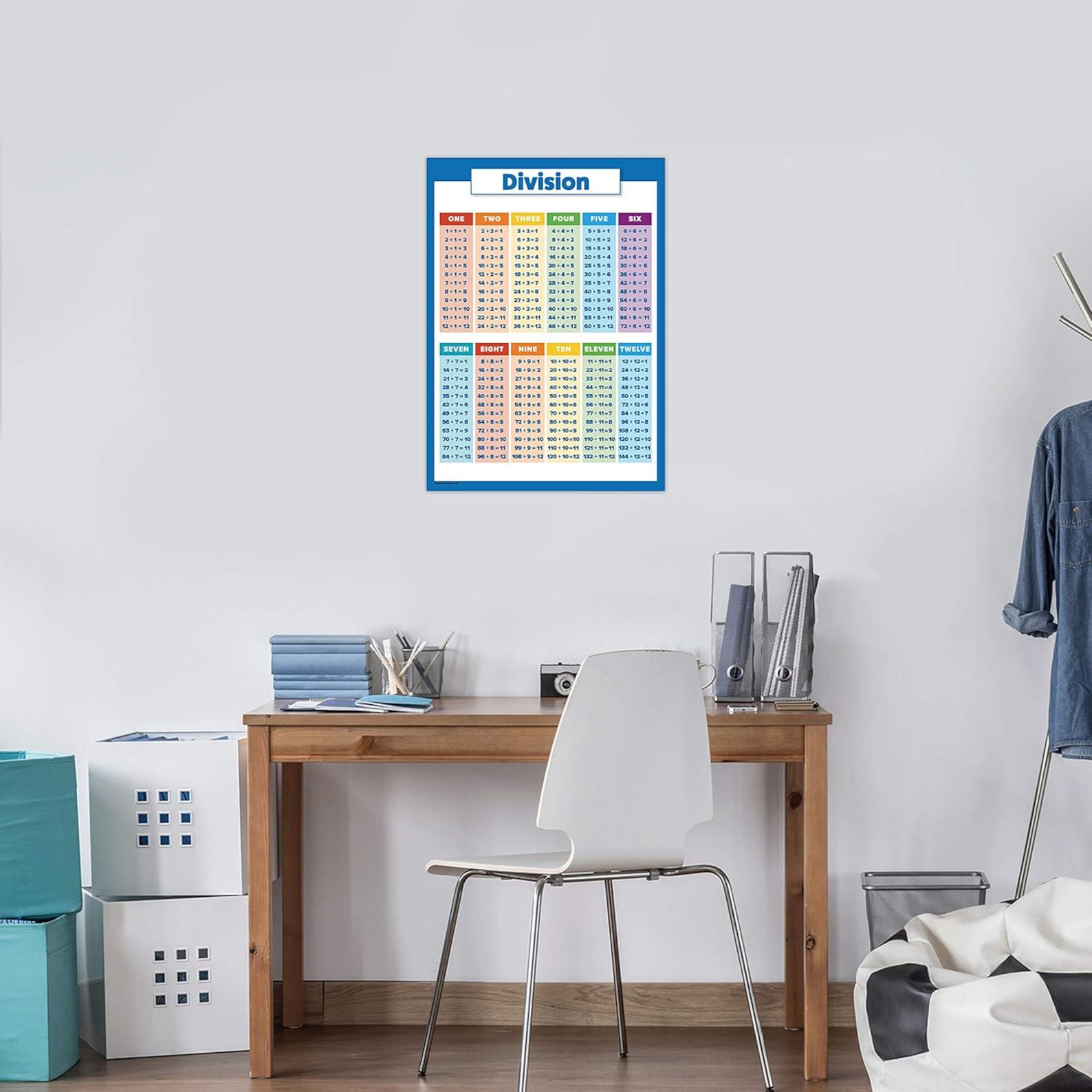 3 Pack - Multiplication Tables Poster + Division + Fractions, Decimals ...