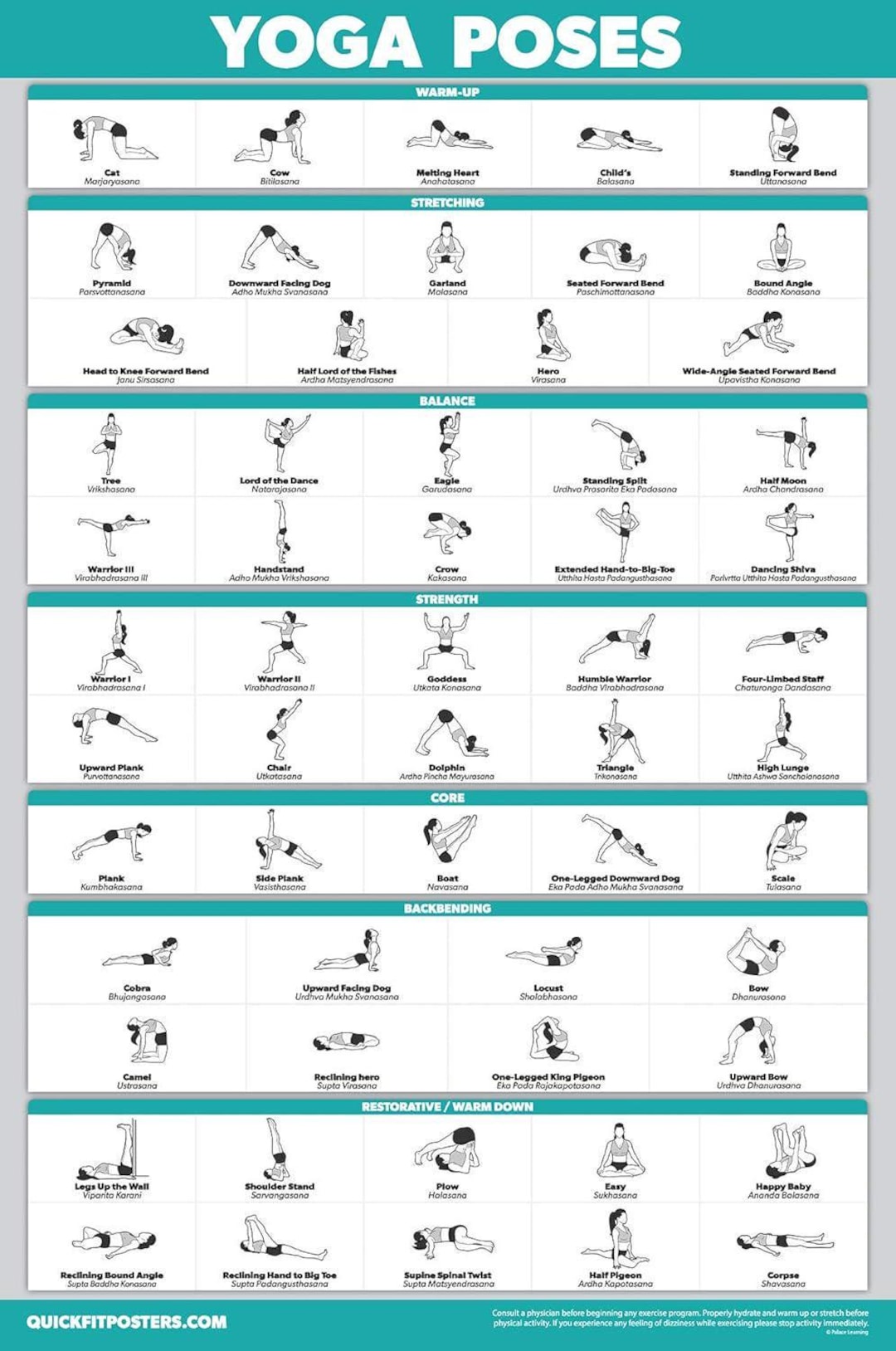 Quickfit Yoga Position Exercise Poster - Yoga Asana Poses Chart - Laminated, 18" X 27" - Etsy