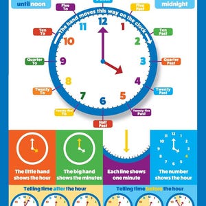 Multiplication Table and Telling Time Educational Posters for Kids - 2 ...