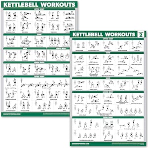 May include: Two black and white illustrated posters with the title "Kettlebell Workouts" and "Kettlebell Workouts Volume 2". The posters show different kettlebell exercises for the upper body, core, back, lower body, and total body.