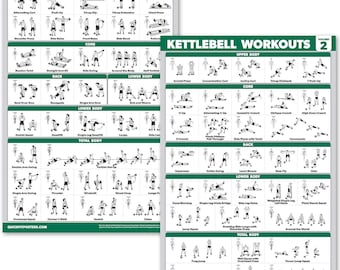 QUICKFIT 2 Pack - Kettlebell Workout Exercise Poster Set- Volume 1 & 2 - Laminated Kettle Bell Chart - 18" x 27"