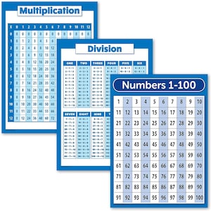3 Pack - Multiplication Table Poster + Division + Numbers 1-100 Math ...