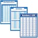 3 Pack - Multiplication Table Poster + Division + Numbers 1-100 Math ...