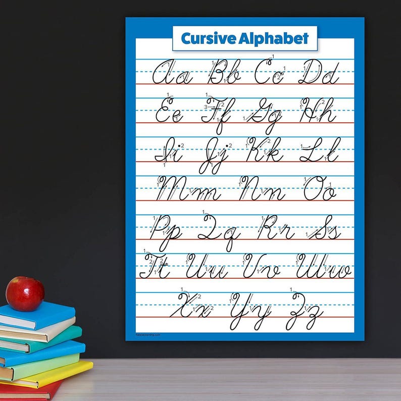 2 Pack Multiplication Table Poster [orange/blue] & Cursive ABC