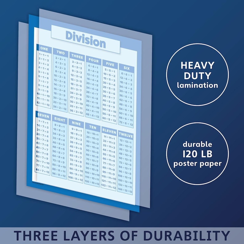 3 Pack - Multiplication Table Poster + Division + Numbers 1-100 Math ...