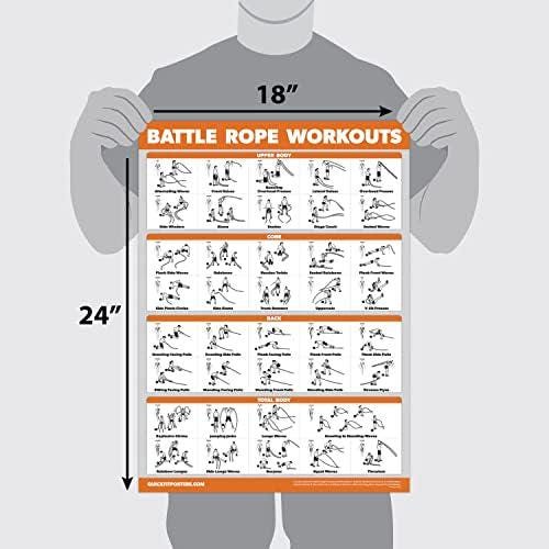 Battle Rope Workout Poster - Laminated - Illustrated Exercise Chart ...