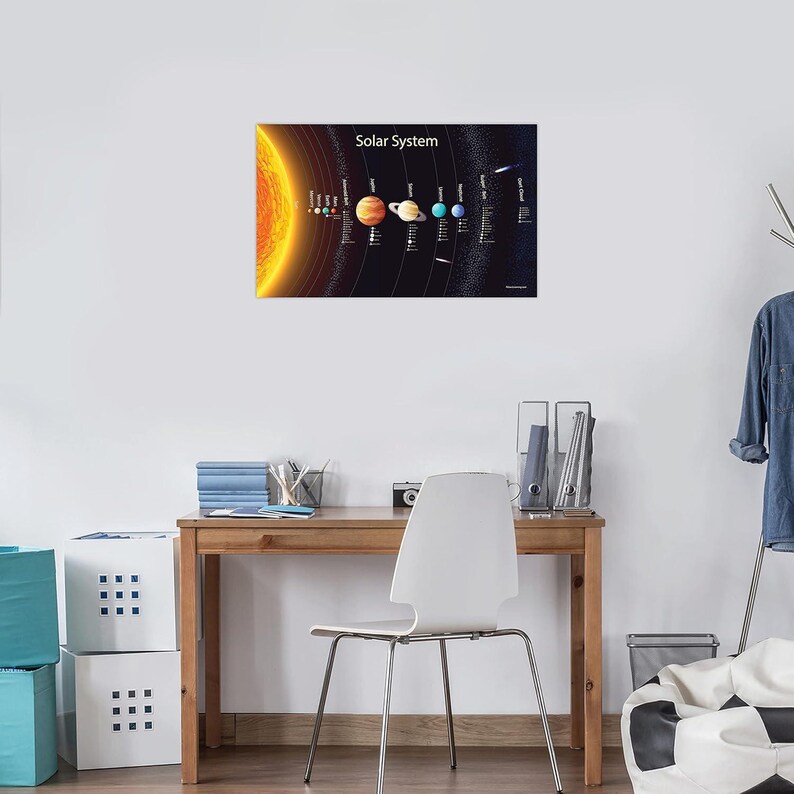 Solar System Poster for Kids [long] (LAMINATED, 18" X 29") - Etsy