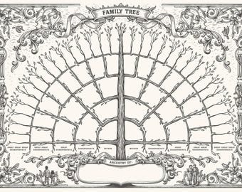 1 Pack - Family Tree Chart To Fill In - 6 Generation Genealogy Poster - Blank Fillable Ancestry Chart [Version 1] - 18" x 24"
